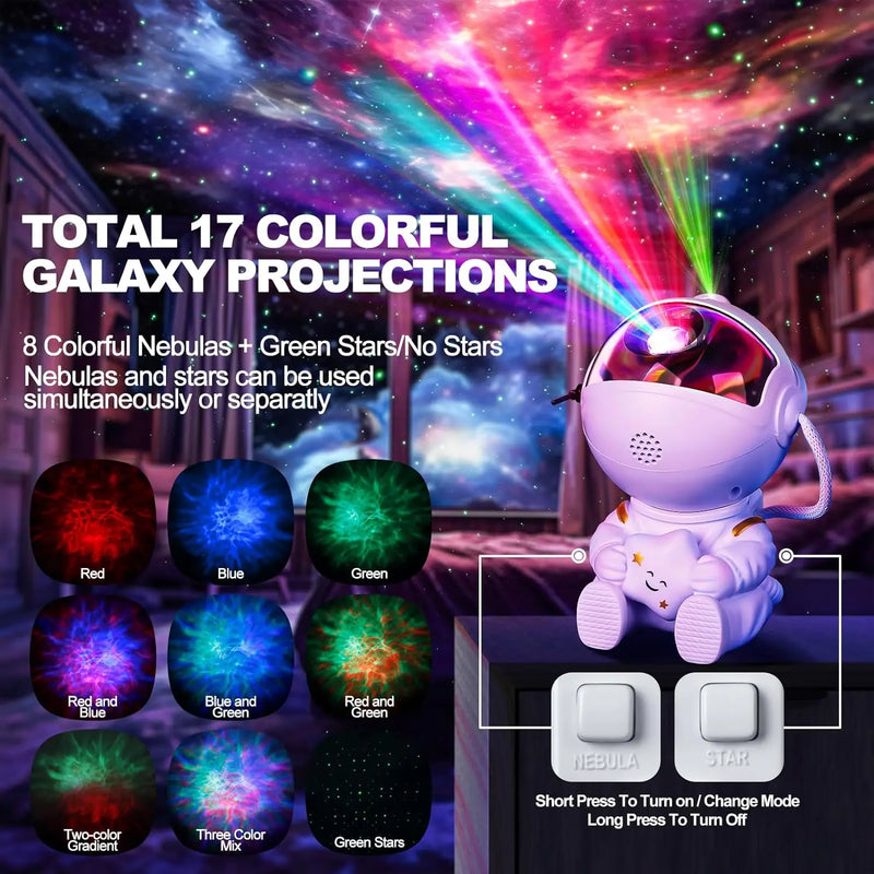 Astronauta Projetor de Galáxias