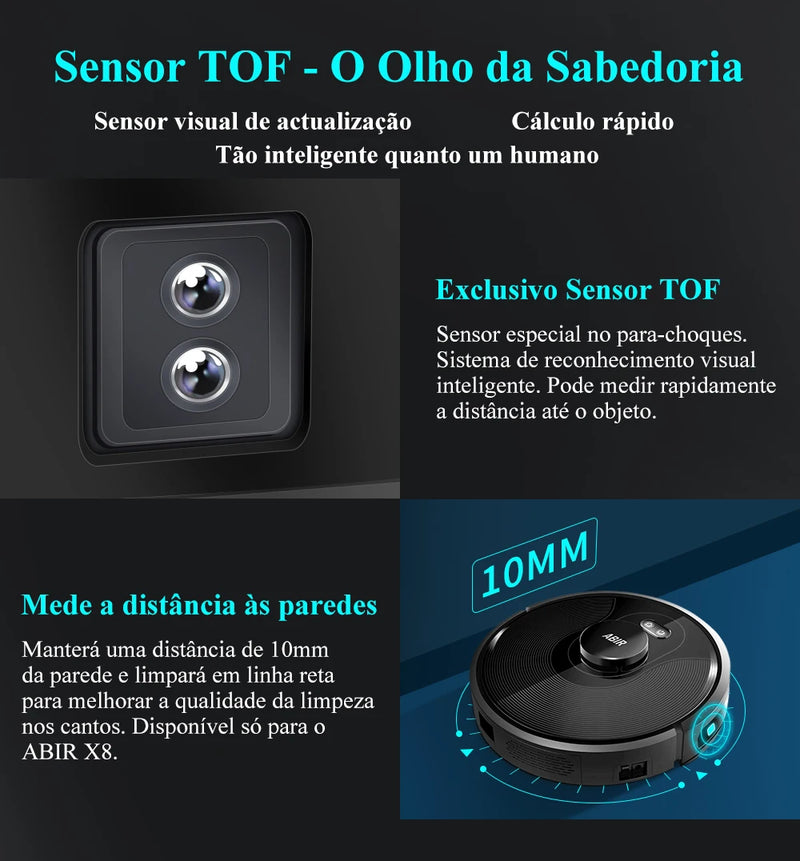 Aspirador de Pó Robô ABIR X8